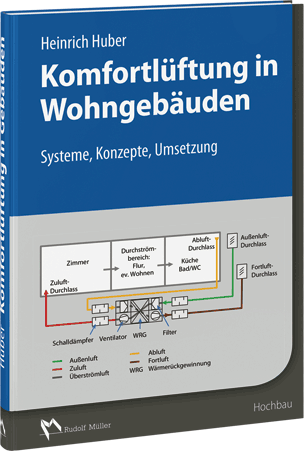 Komfortlüftung in Wohngebäuden