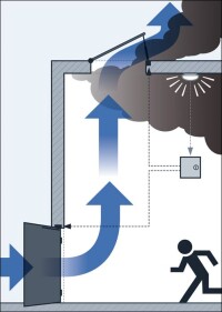 Aumüller und ECO Schulte kooperieren in Sachen Entrauchung