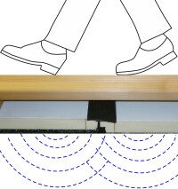 Schlanke Fußbodensysteme mit integrierter Vakuumdämmung (VIP)