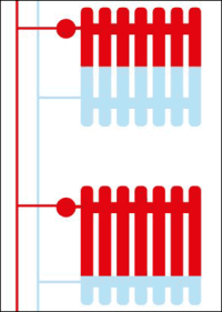 co2online: 80% der Heizanlagen ohne hydraulischen Abgleich; in Sachsen sind's „nur“ gut 77%