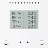 Neuer Medienkoppler von Elsner Elektronik als Schnittstelle zwischen Draht und Funk