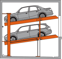 Die Quadratur des Multiparkers? Auch drei Tonnen schwere SUVs werden platzsparend gekippt.