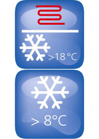 Kühlung mit Wärmepumpen - über Zwei- oder Vierleitersysteme
