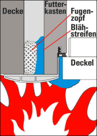 Bodentreppe mit „FeuerSchutz“ für Brandschutzdecken