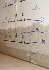 Bautrocknung vom Fraunhofer IBP wissenschaftlich untersucht