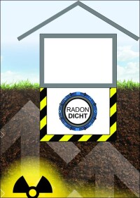 Neues Gesetz gegen Radon verlangt gasdichte Hauseinführungen