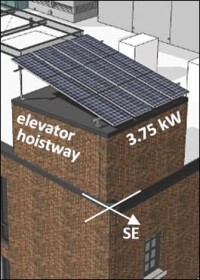 Thyssenkrupp stellt Konzept für den Plus-Energie-Umbau bestehender Aufzugsanlagen vor