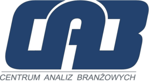 Logo Centrum Analiz Branżowych (CAB)