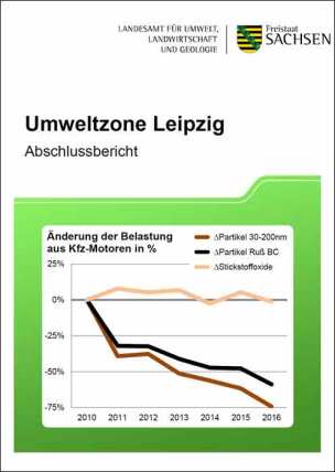 Abschlussbericht zur Wirkung der Umweltzone Leipzig auf die Luftqualität