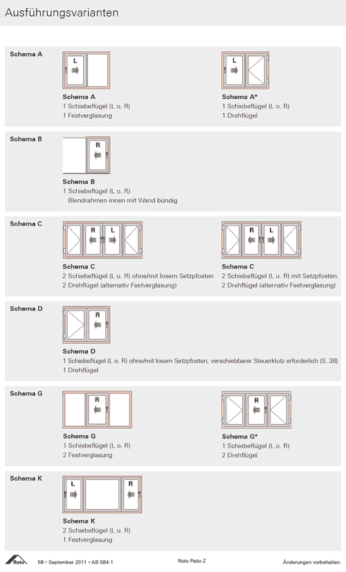 ganz nach Schema