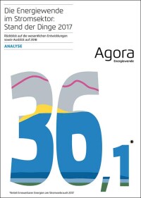 2017 brachte Rekorde bei Erneuerbaren Energien, aber keinerlei Fortschritte beim Klimaschutz