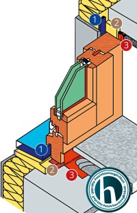 Neue Varianten vom Hannoband zur Abdichtung von Anschlussfugen