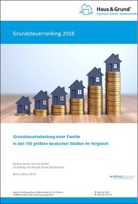 Haus & Grund-Studie: Grundsteuerbelastung variiert um mehr als 400 Euro jährlich