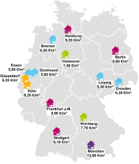 Mietern ist ein Balkon bis zu 31 Prozent Aufpreis wert