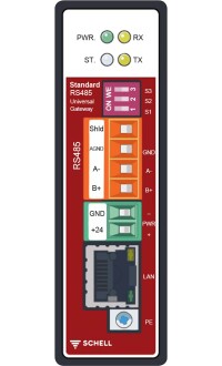 große Lösung: GLT-Gateways für Schells Wassermanagement-System SWS