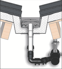 Schmaler Insider von Sita für die Druckstromentwässerung von innenliegenden Rinnen
