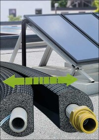 Platzsparende, GEG-taugliche Dämmung thermischer Solarleitungen à la Armacell