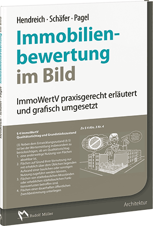 Immobilienbewertung im Bild