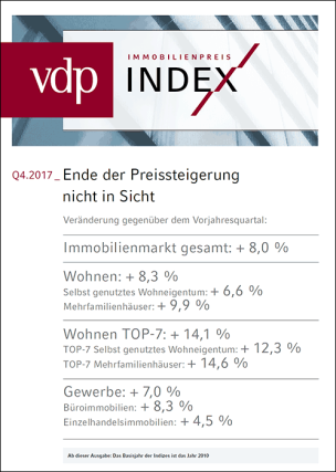 vdp-Immobilienpreisindizes Q4.2017