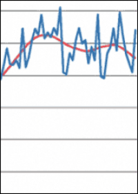 2018 insgesamt 0,2% weniger genehmigte Wohnungen als 2017