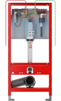 TECE nutzt WC-Spülkasten für die Hygienespülung der Trinkwasserinstallation