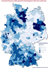 vdpResearch-Immobilienmarktmonitoring 2019: Hohe Dynamik mit deutlichen regionalen Unterschieden