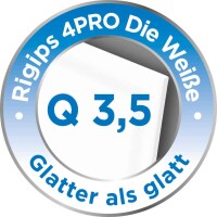 Rigips reagiert mit „4PRO Die Weiße“ und „Q 3,5“ auf gehobene Anforderungen im Innenausbau