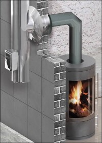 Future X Style: Neues ein- und doppelwandiges Abgassystem aus Edelstahl von Schräder