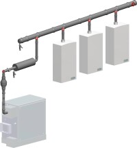 Herstellerunabhängiges Abgassystem für BHKW- und Brennwert-Kaskade