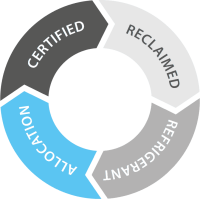 Daikin bietet erste Wärmepumpen mit aufbereitetem Kältemittel an