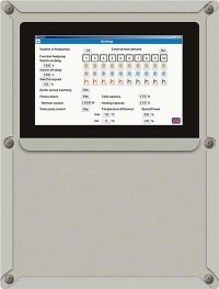 Neuer Kaskadenregler von Panasonic für maximal 10 Wärmepumpen mit insgesamt 160 kW