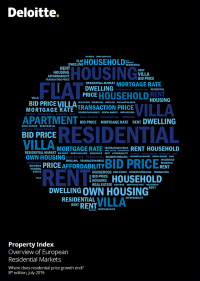 Mieten und Kaufen in Deutschland im europäischen Vergleich erschwinglich