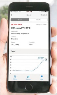 Honeywell Action Management zum Einstieg in das vernetzte Gebäudemanagement