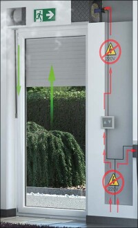 Sonnenschutz versus Flucht-/Rettungsweg