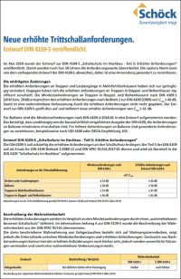 Schöck informiert über die erhöhten Schallschutzanforderungen der geplanten DIN 4109-5