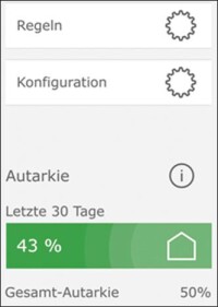 Jung integriert Stromspeicher von Senec in sein Smart Home-System