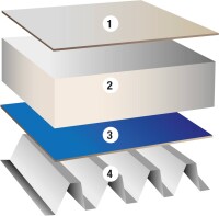 Mapei Roofing jetzt mit vollständigen Dachpaketen auf dem Markt