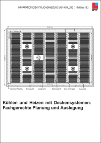 BVF-Richtlinie 15.2 ist erschienen: Fachgerechte Planung und Auslegung von Deckensystemen
