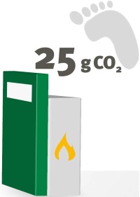 FNR/IER: „Klimabilanz von Holzkesseln 10-fach besser als die von Erdgas-Brennwertheizungen“