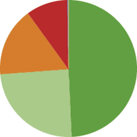 Hager erweitert den Funktionsumfang seines Energiemonitoring-Servers agardio.manager