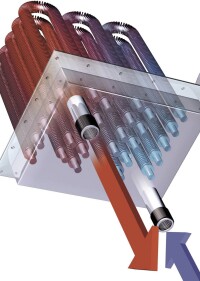 Förderfähige Wärmetauscher müssen der Landesbauordnung entsprechen