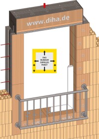 DIHA-Fensterbefestigungssystem für Ziegelmauerwerk