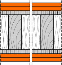 Brandwände in Holztafel- bzw. Brettsperrholzbauweise in Kombination mit Fermacell-Platten
