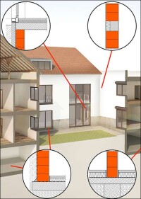 Ziegelindustrie begrüßt das Gebäudeenergiegesetz (GEG) u.a. mit Wärmebrückentool und -PDF