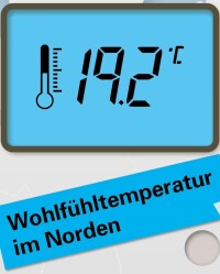 So heizt und lüftet Deutschland: Viel wird richtig gemacht!