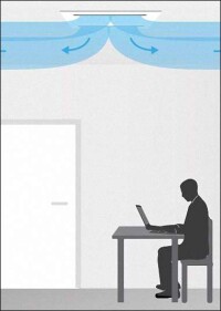 Kaltwasser-Deckenkassette mit Coanda-Effekt und optionalem EPA-Filter neu von Remko