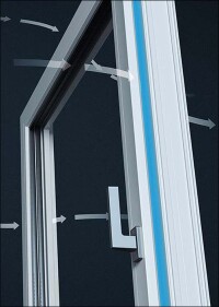 effiAir: Parallelabstellfenster à la Oknoplast