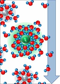 ASUE und Green Chiller kooperieren für mehr Sorptionstechnik