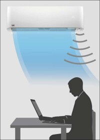 Remkos neues Klima-Wandgerät RVT mit Bewegungssensor