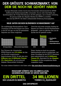 EFCTC lädt zur Selbstverpflichtung gegen illegale Kältemittel ein
